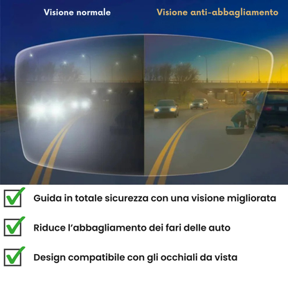 ModoVita™ – Gli occhiali che illuminano la tua notte