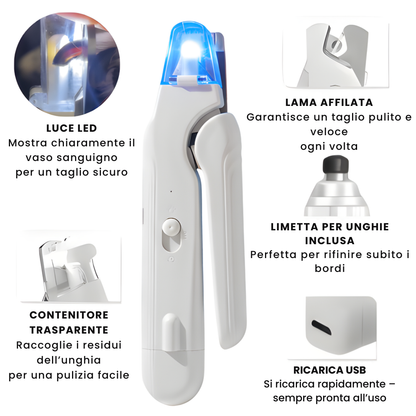 SafeTrim – Taglia le unghie senza rischi né stress