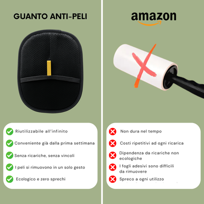 GuantoMagico™ – Guanto Anti-Peli Riutilizzabile & Ecologico