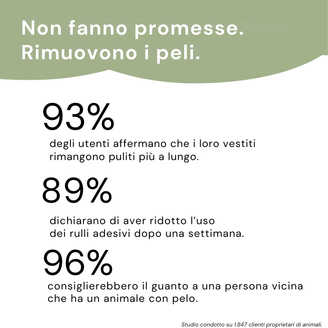 GuantoMagico™ – Guanto Anti-Peli Riutilizzabile & Ecologico