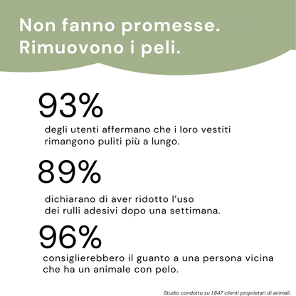 GuantoMagico™ – Guanto Anti-Peli Riutilizzabile & Ecologico