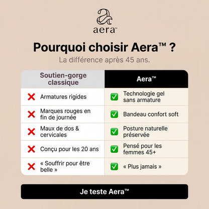 Le Soutien-Gorge Gel Lift 3D Aera™